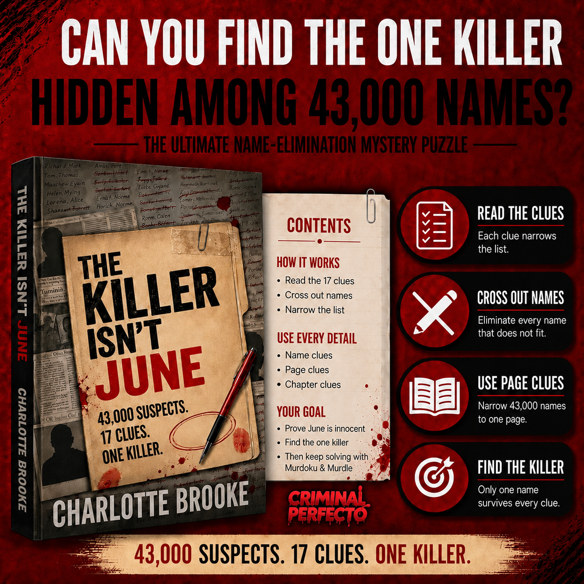 The Killer Isn’t June 3x1 Bundle.