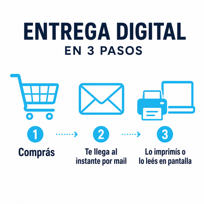 3X1 — Criá un hijo que sabe más, piensa mejor y se anima a liderar